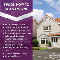 First time buyers guide to saving for a deposit