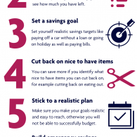 Budgeting tips for saving money while making your life better