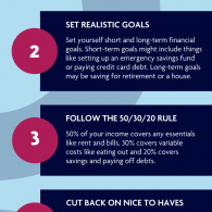 5 Steps to Create a Budget